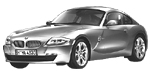 BMW E86 B3684 Fault Code